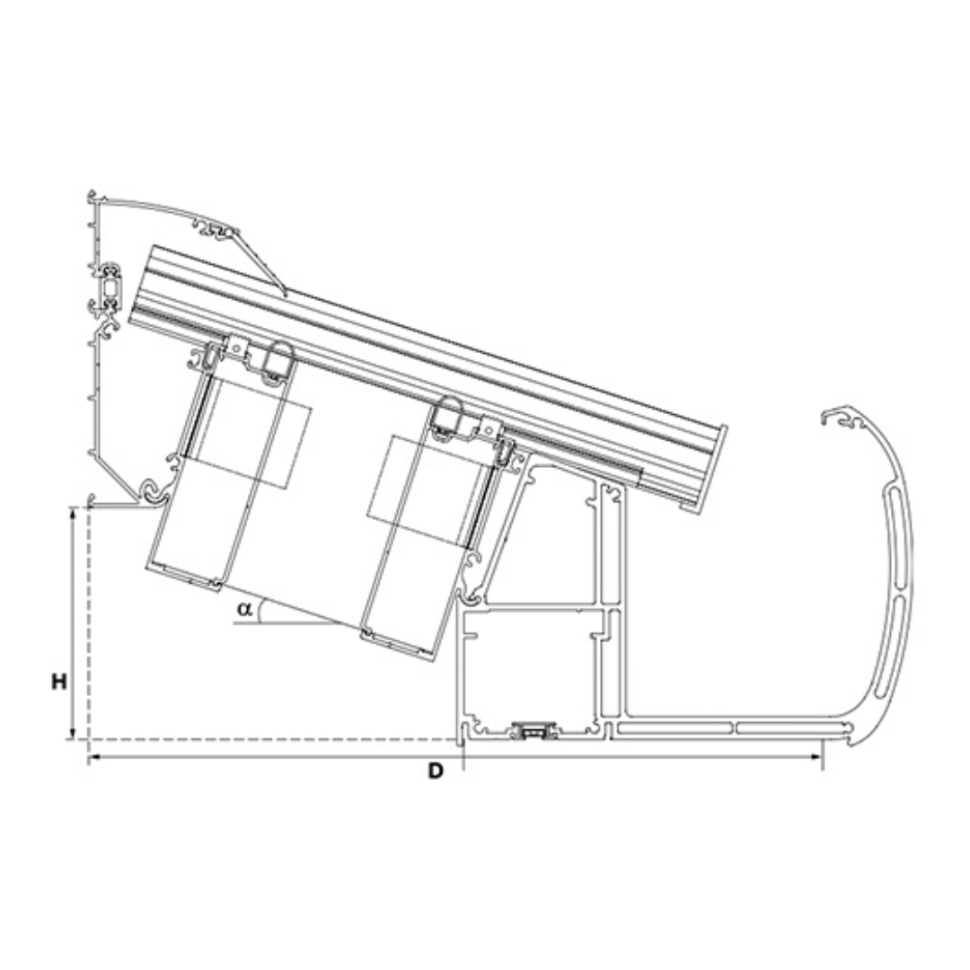 GDG gutter