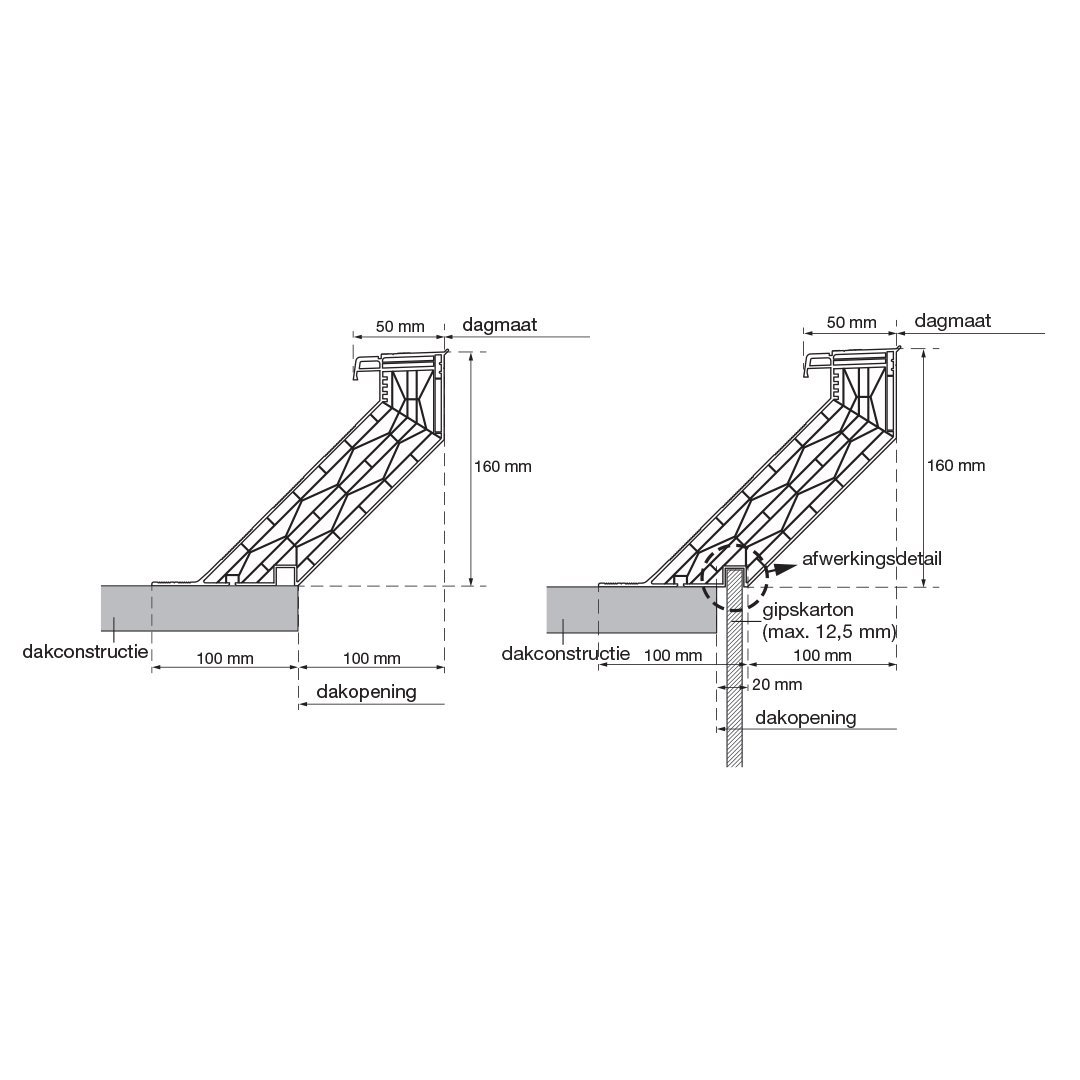 belüfteter PVC-Aufsetzkranz 16/20 EP mit doppeltem elektrischem Kettenmotor 1700 x 1700 mm Achtung! Dachöffnung = 1900 x 1900 mm