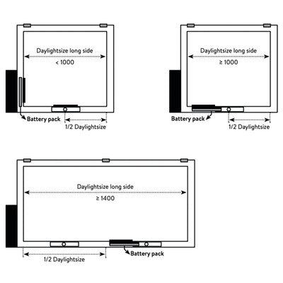 iWindow Platdakraam Opengaand op zonne-energie - Complete Set 80x160 cm - Skylux