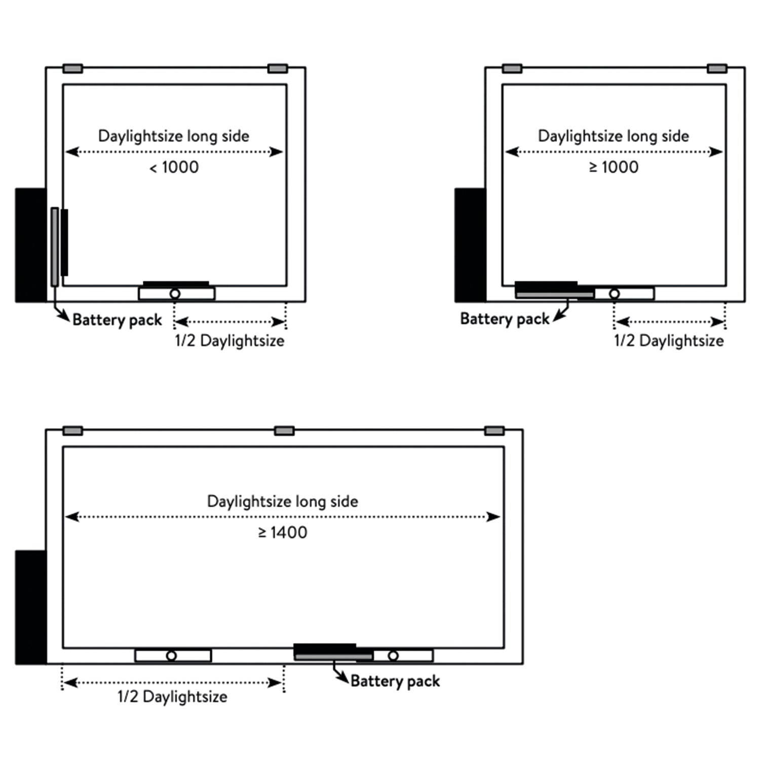 iWindow Platdakraam Opengaand op zonne-energie - Complete Set 80x110 cm - Skylux