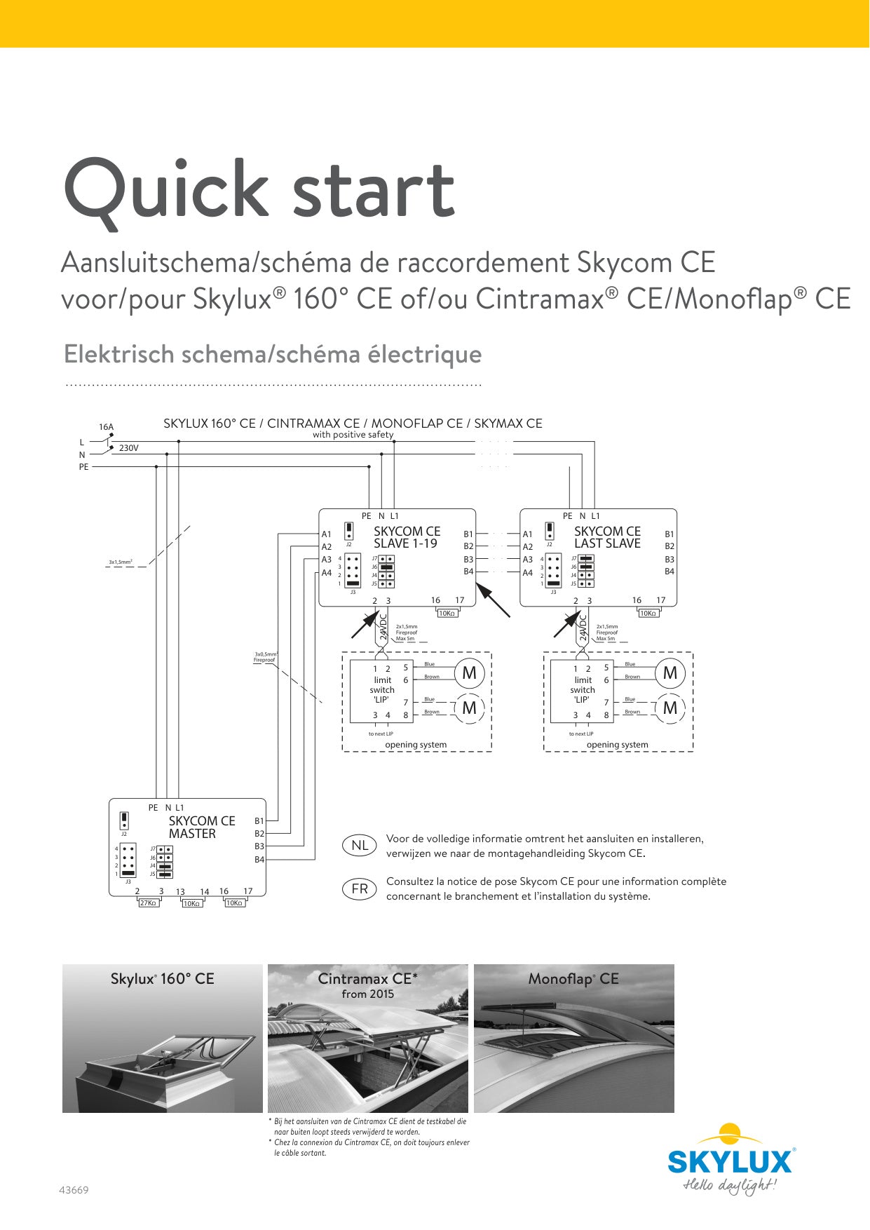 Aansluitschemas Skycom Controle Units