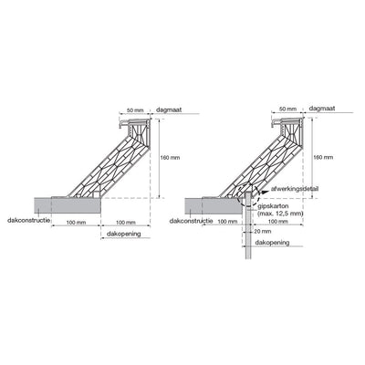 ventilated PVC curb 16/20 EP with manual tandem spindle with tube 1400 x 1400 mm Attention! Roof opening = 1600 x 1600 mm