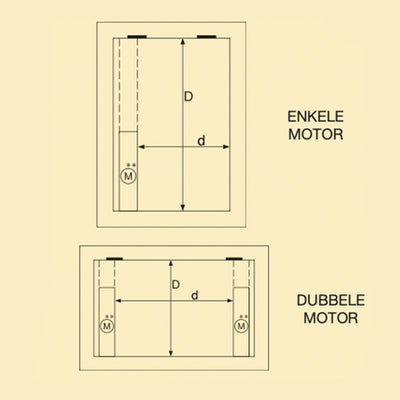 Elektrische daktoegang met polyester opstand 30/00 & iWindow2 platdakraam 700 x 1000 mm - Dakopening = dagmaat